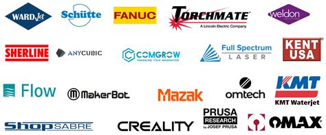 best cnc machine brands|top 10 machine tool manufacturers.